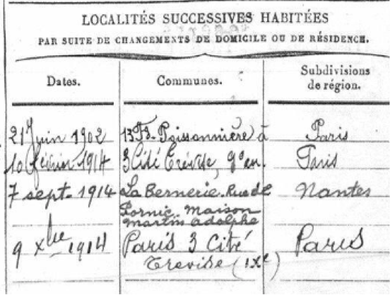 Eugène Nicolas Sartory Documentation
